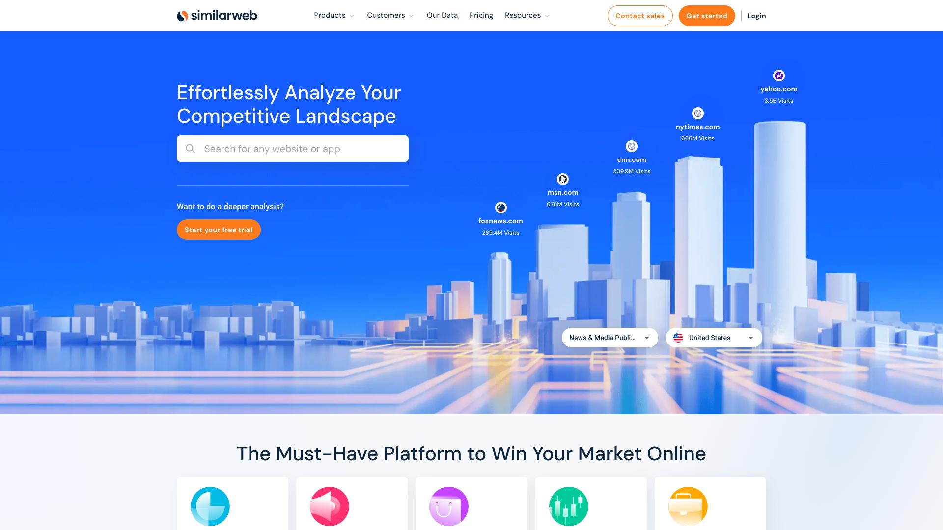 Similaweb-一个提供网站分析和竞争情报的平台